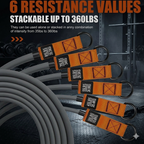 Sure Grip Resistance Bands